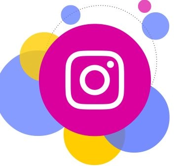 Comment créer le post Instagram parfait ?