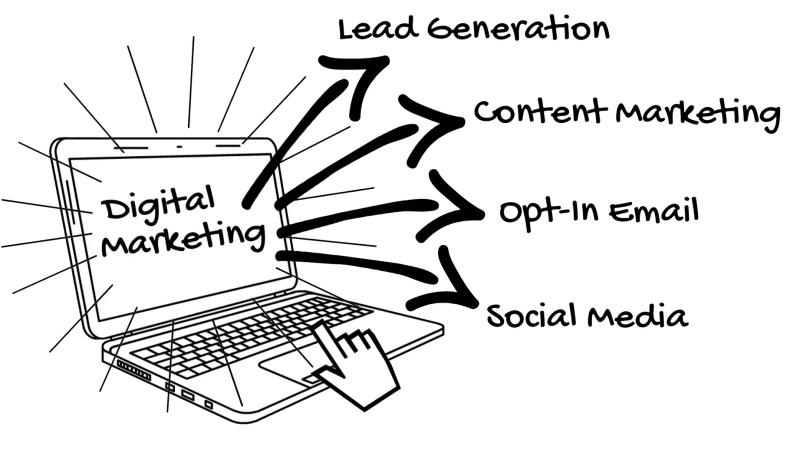 6 façons de générer des leads grâce au content marketing