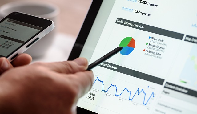 Mettre en place une campagne Google Adwords